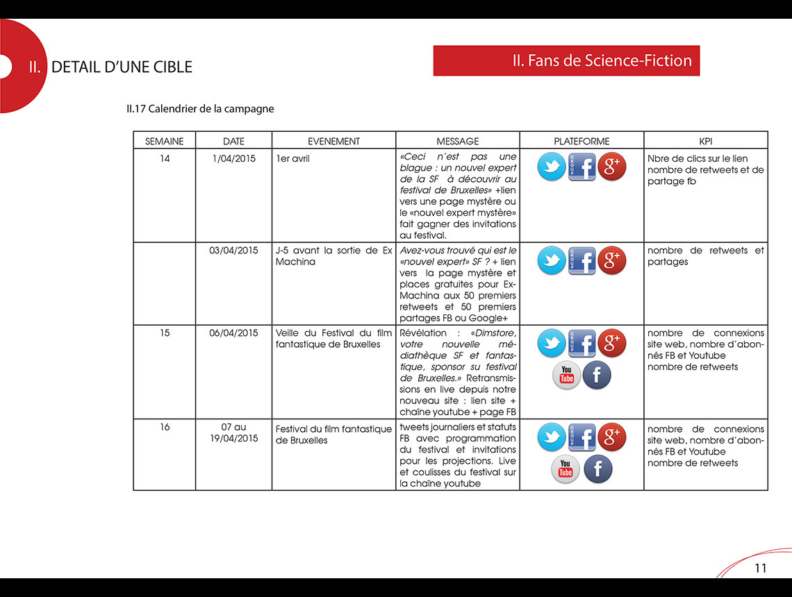 calendrier de campagne plan de communication réseaux sociaux dimstore conçu et réalisé par creativemagmastudio.com